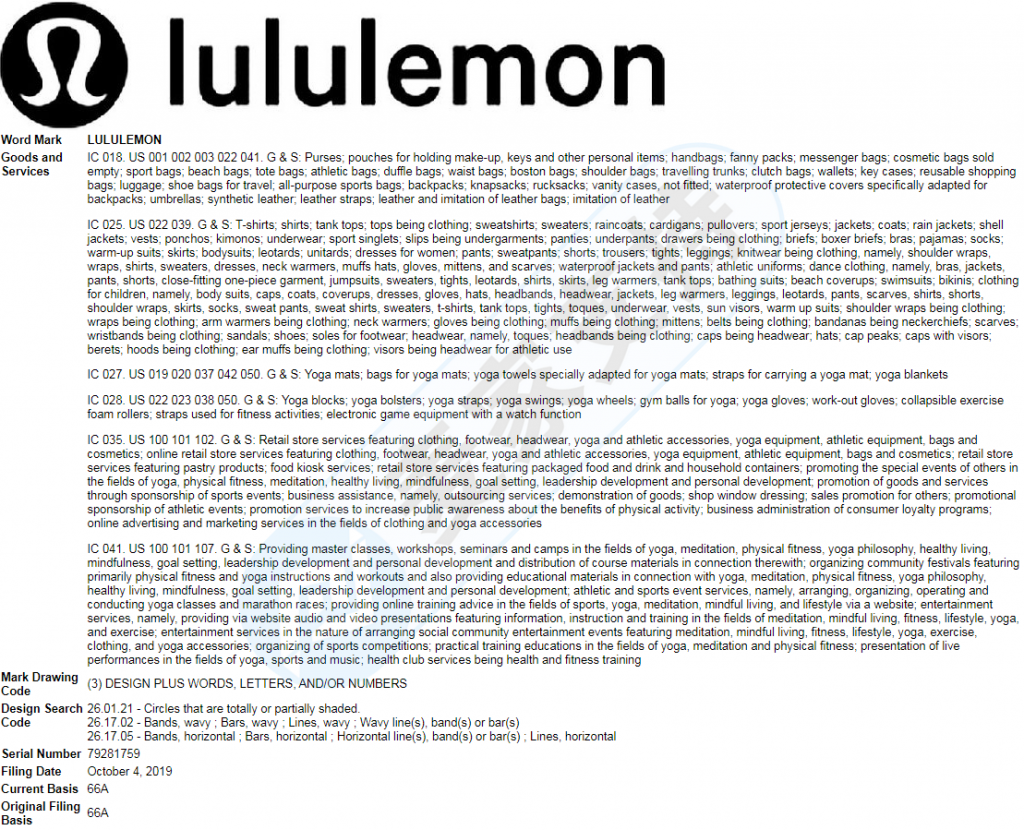 警惕，Lululemon連發兩案，TRO已被簽署，涉及大批賣家，趕快排查并提現！