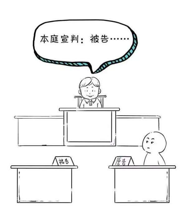 手把手分享，如何查詢跨境侵權案件最新進展，即時了解您美國案件最新走向