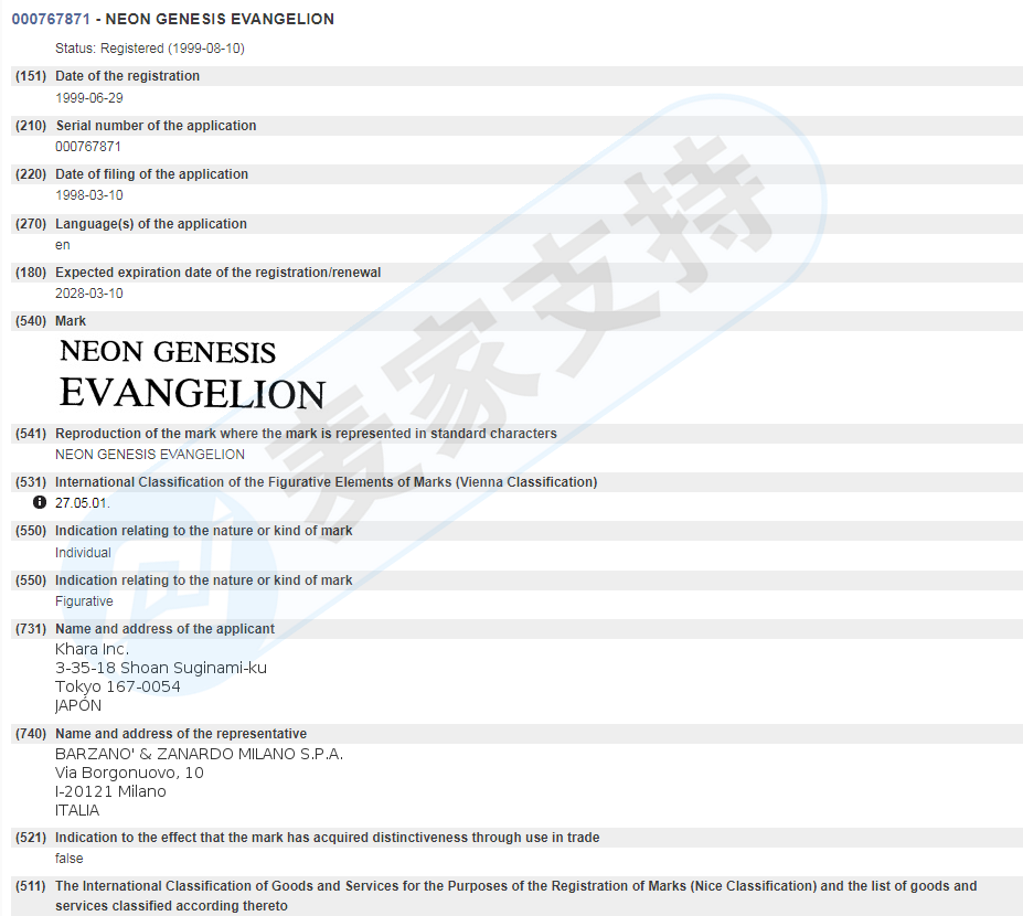 警惕，Keith律所代理NEON GENESIS EVANGELION 新世紀福音戰(zhàn)士發(fā)案，目前TRO暫未下來，趕快自查！