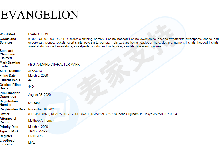 警惕，Keith律所代理NEON GENESIS EVANGELION 新世紀福音戰(zhàn)士發(fā)案，目前TRO暫未下來，趕快自查！