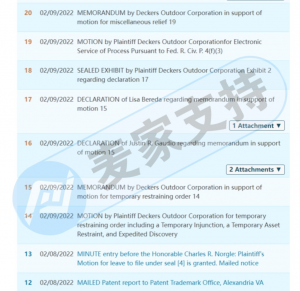 GBC再次代理Deckers旗下UGG侵權案，速速排查店鋪是否有侵權產品！