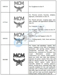 立即下架！GBC最新代理著名品牌MCM緊急起訴！