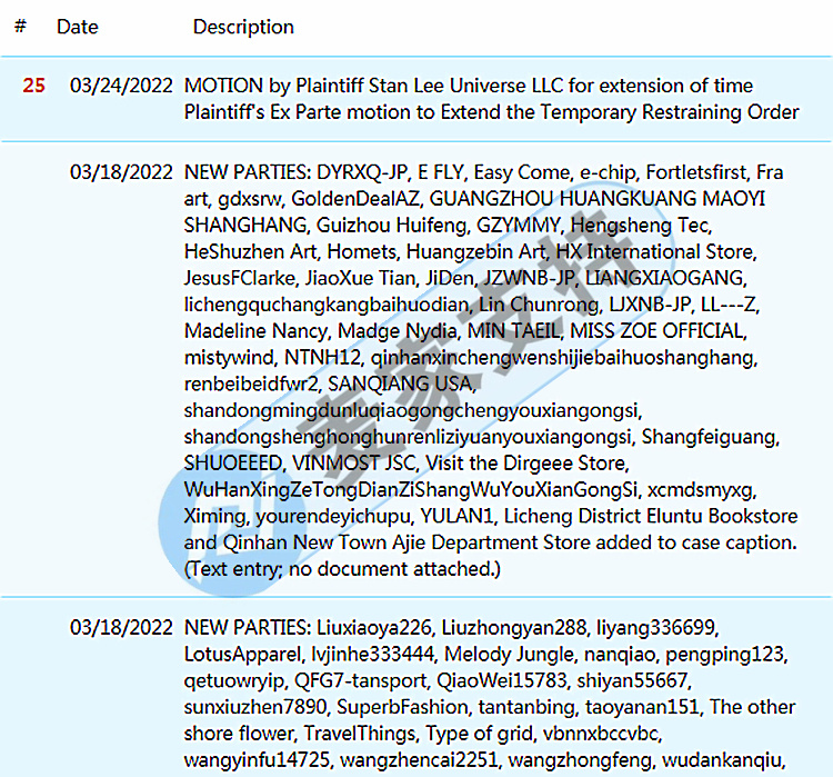 獨家推送！2022年HSP律所代理品牌侵權案件匯總！