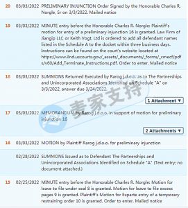 再度發案！Keith律所代理VON KOWEN Work發起版權維權起訴案件！