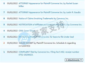 侵權預警！GBC律所正在取證匡威 Converse產品，請立即下架！