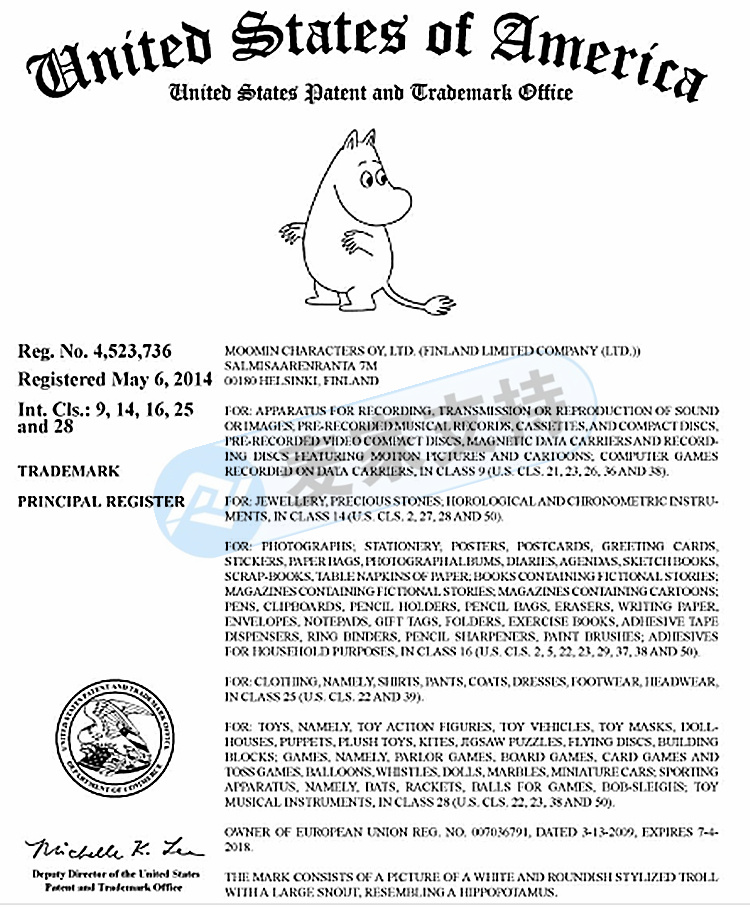 MOOMIN 姆明動畫又發新案！代理律所仍是Keith！快查案件最新進展！
