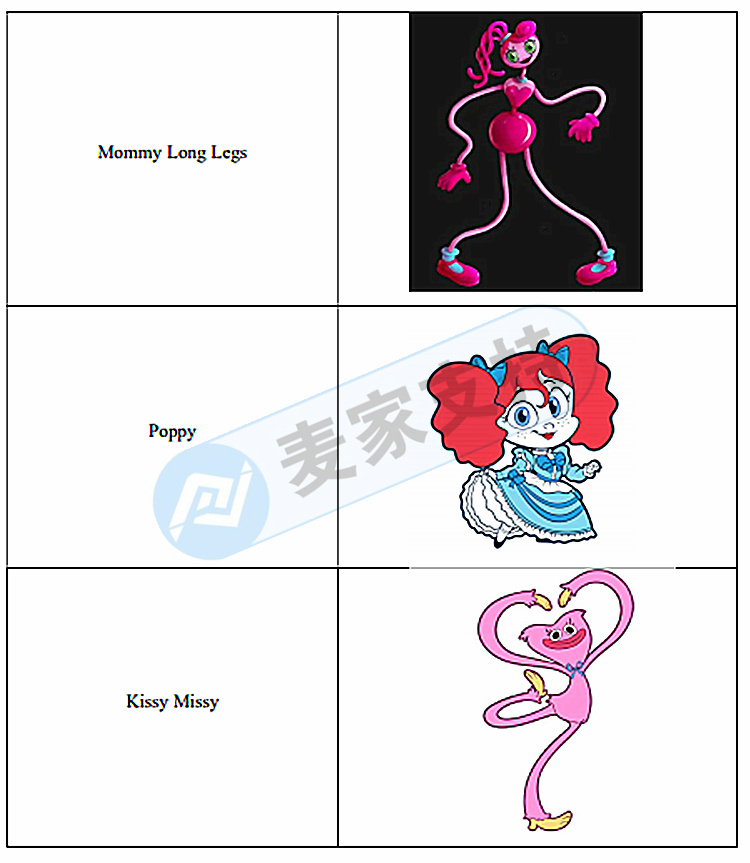 連發兩案！GBC又代理新品牌POPPY PLAYTIME 波比的游戲時間！快看最新案件進展！