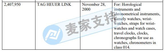 F1賽事官方合作名表Tag Heuer泰格豪雅委托GBC開啟維權(quán)之旅！賣家趕快來自查！