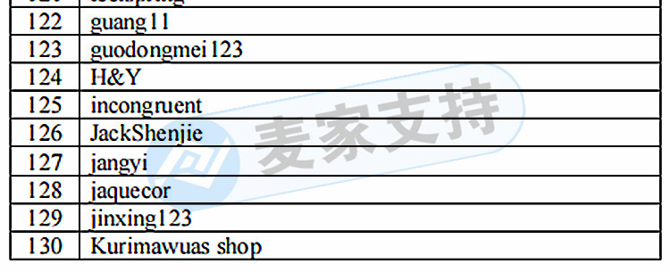 CASIO卡西歐科學(xué)計(jì)算器侵權(quán)名單已公布！代理律所HSP向賣(mài)家索賠巨額賠償金！