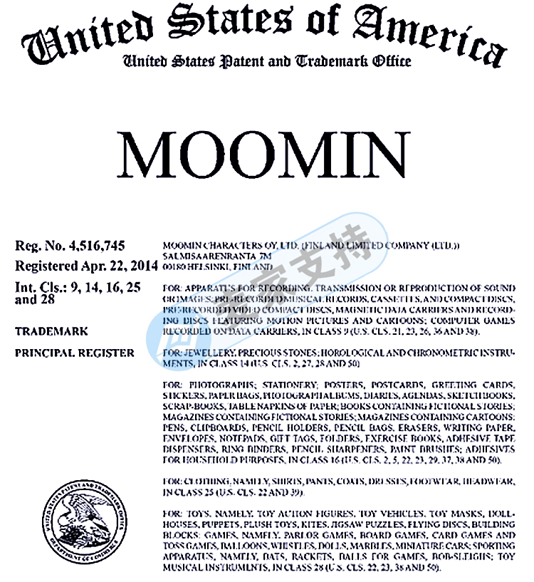MOOMIN 姆明動畫又發新案！代理律所仍是Keith！快查案件最新進展！