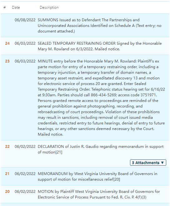 GBC代理的西弗吉尼亞大學WVU立案了！服飾、家居等類目都是重災區！