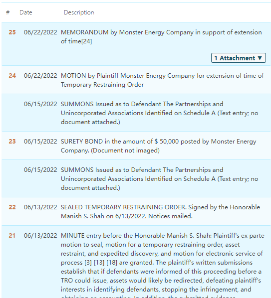 Monster Energy鬼爪委托GBC律所今年第三案！案件已進入TRO延長期，當心被判缺席，賣家動作要抓緊了！