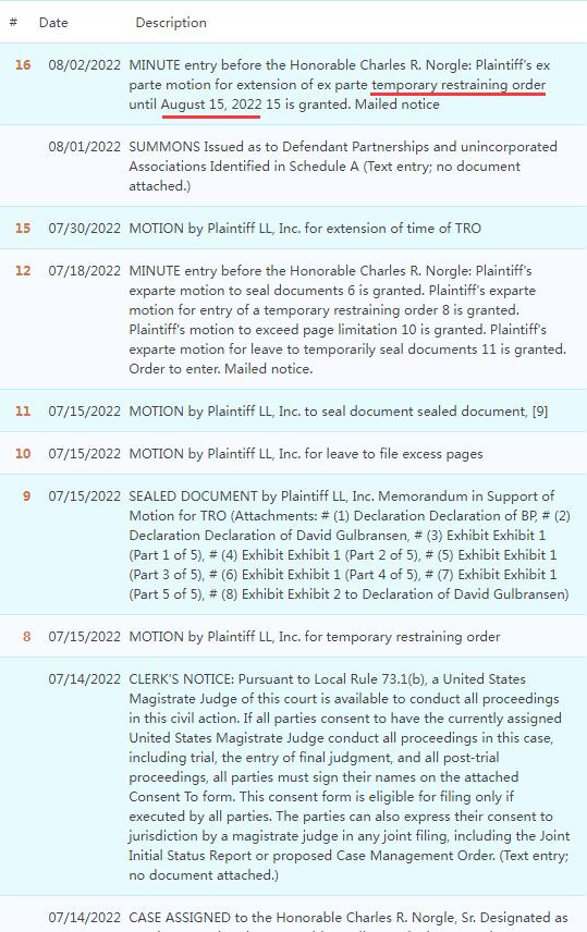 2-3664組團集結："包裝切紙機"趕緊做好產品侵權自查！黑心律所David發起了投訴導致大批賣家遭遇TRO"