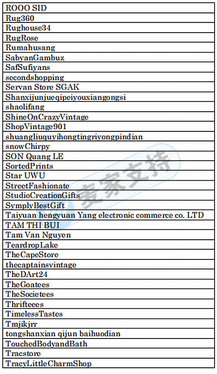 不朽傳奇貓王Elvis Preley維權！商品涉及相關商標趕緊下架，由美國律所SLADKUS代理！被告名單在文末！