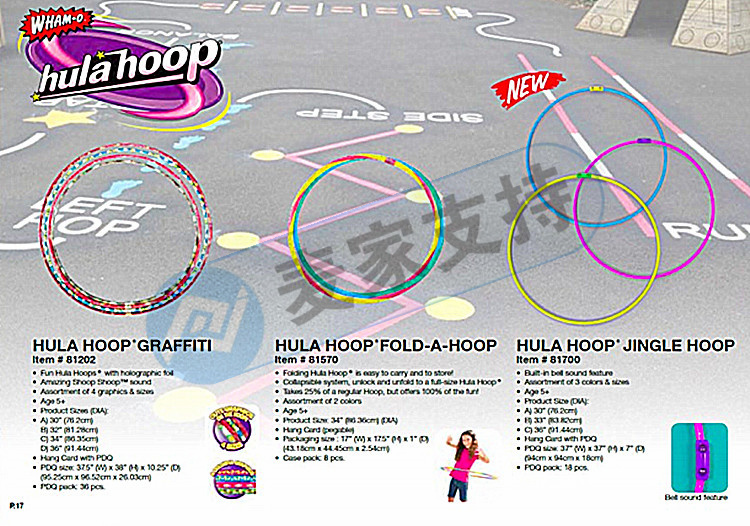 瘦身神器HULA HOOP呼啦圈新發一案！WHAM-O公司過賬10000美元保證金，代理律所又是Keith！賣家抓緊時間下架！