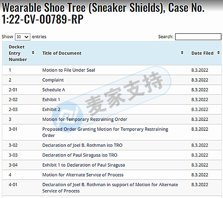 運動鞋護罩新品牌商標侵權！Sriplaw代理Sneaker Shields發案，現已批準TRO！