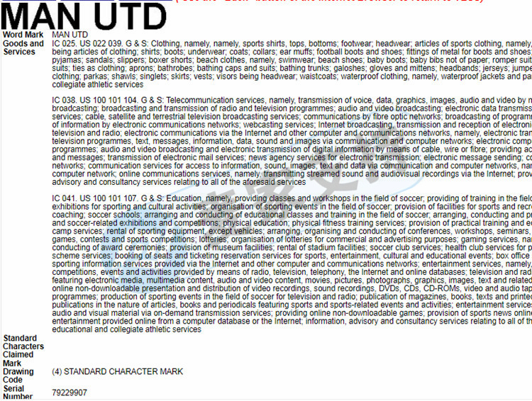 GBC代理英國足球俱樂部曼聯 MUFC發案，品牌有多個相關商標都要注意！