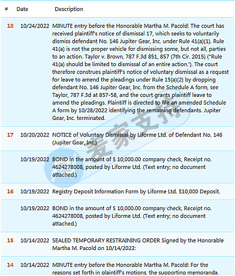 賣家注意！運動瑜伽墊 EXERCISE MAT發案維權，代理律所THOITS LAW！現已簽署TRO臨時限制令！