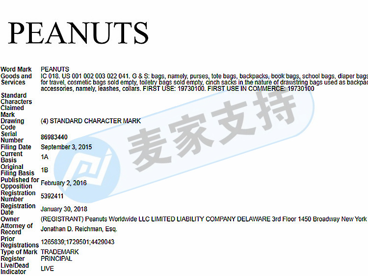 三年持續發案四十余起！GBC代理PEANUTS花生漫畫再次維權，商標名和動漫人物版權不能使用！