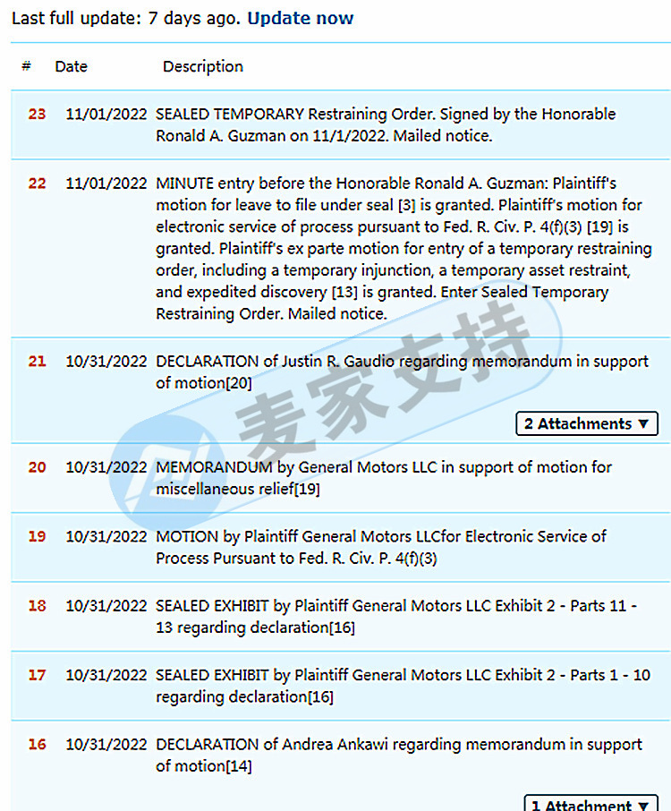 通用汽車GM維權！GBC代理Chevrolet 雪佛蘭汽車發案，TRO臨時禁止令已通過，正在凍結賬戶！