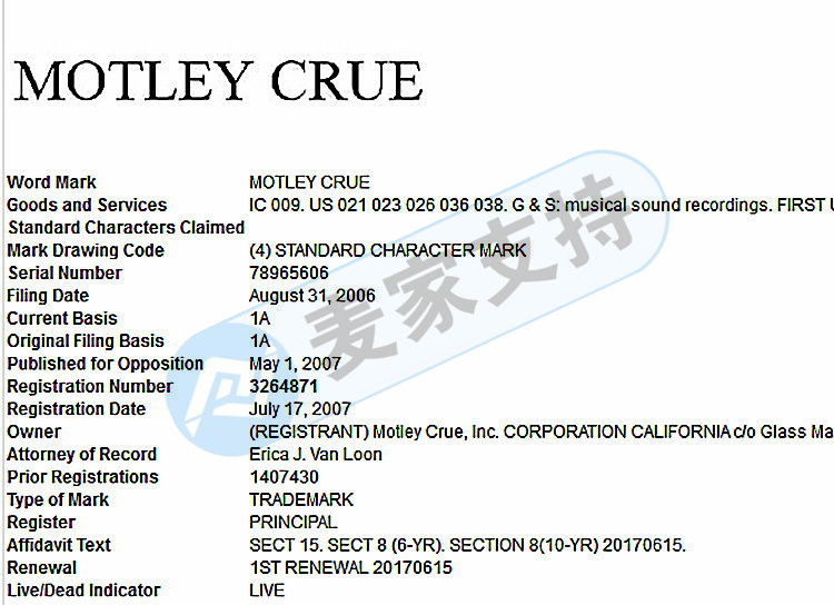 速看！M?TLEY CRüE 樂隊近期發案維權，代理律所Keith提起訴訟！原告已申請TRO臨時禁令！