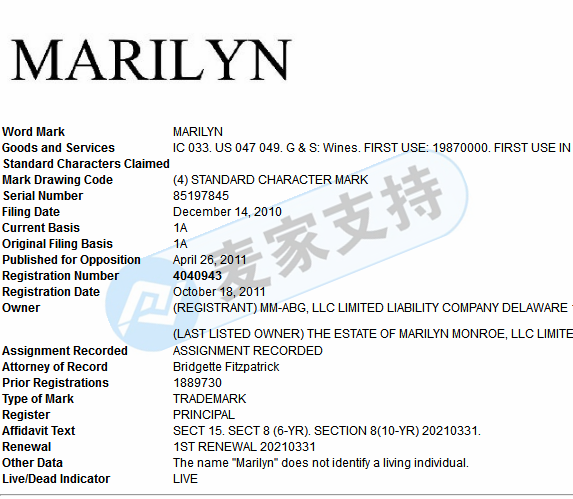 賣家速查！瑪麗蓮夢露 MARILYN MONROE近期維權(quán)，已有賣家收到被告郵件！
