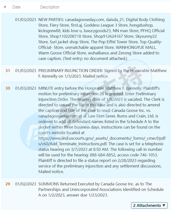 律所GBC又接了加拿大鵝Canada Goose的侵權代理案，賣家及時排查店鋪是否存在侵權風險！