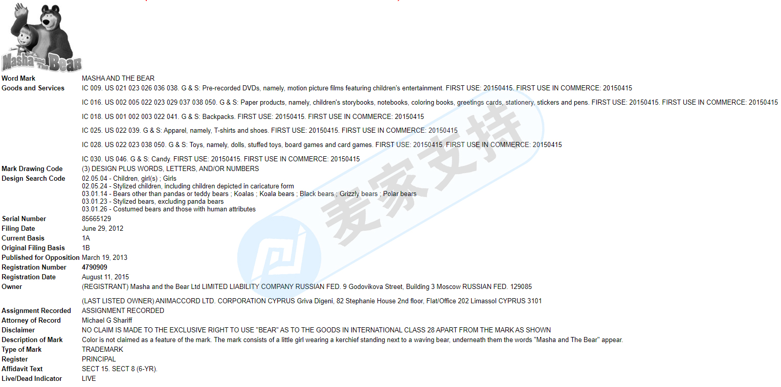 瑪莎和熊已由原告律所THE BRICKELL IP GROUP,PLLC代理維權(quán)，已提出PIO初步禁令