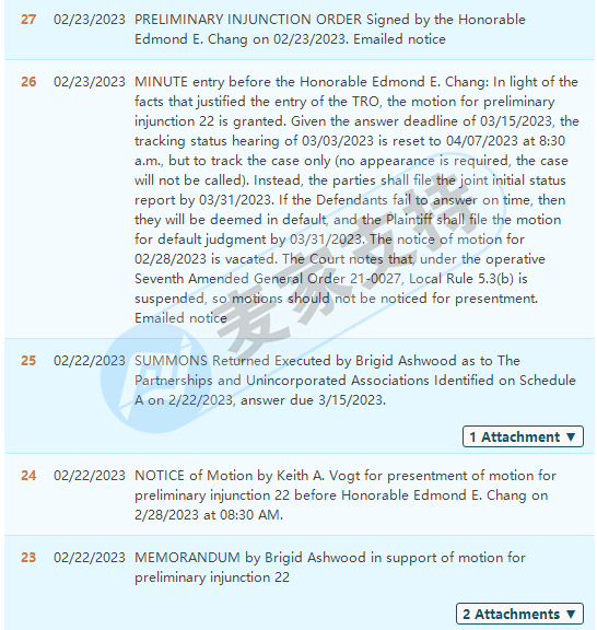中招了嗎？BRIGID ASHWOOD 版權畫委托Keith律所起訴，涉及版權侵權！