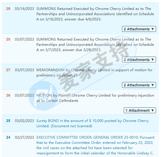 GBC獨家代理Ring Sizer Adjuster戒指調節器，發起起訴攻勢，火力十足！