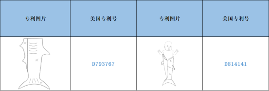 跨境侵權預警——鯊魚睡袋小心侵權
