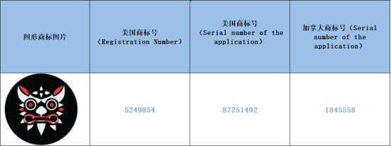 頭戴式耳機美國站可以上架嗎？