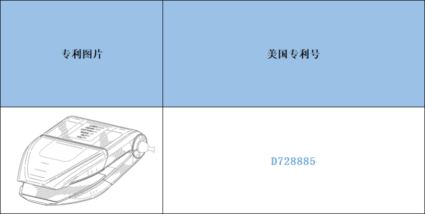 跨境侵權預警——便攜式旅行折疊迷你電熨斗小心侵權！