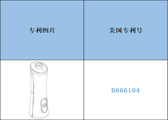 跨境侵權預警——電動化妝刷清洗器小心侵權