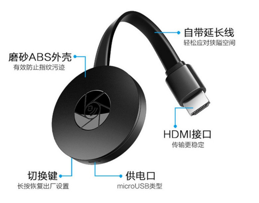 跨境侵權預警——跨境爆款無線投屏器小心侵權！