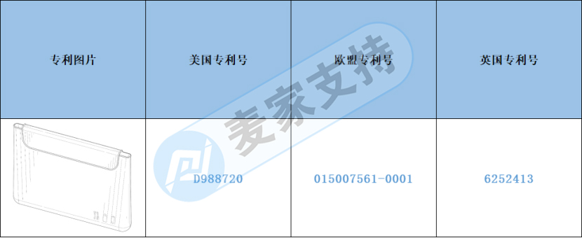 跨境侵權預警——亞馬遜新品硅膠化妝包小心侵權！