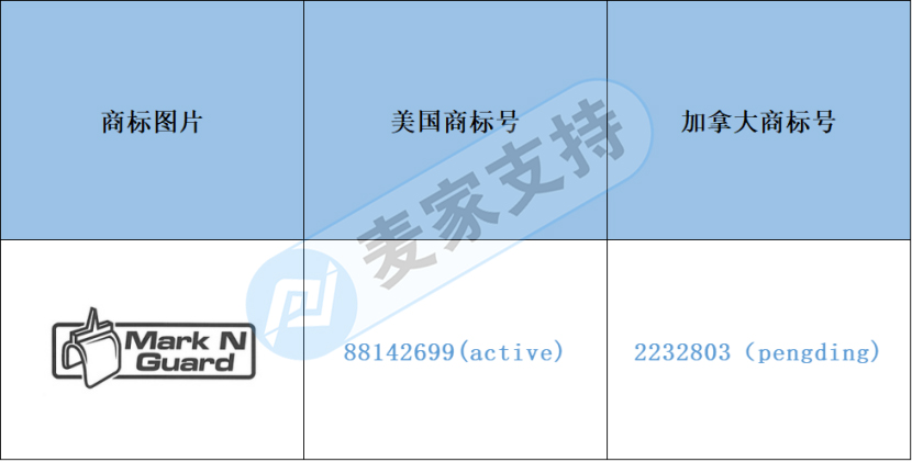 跨境侵權預警——亞馬遜新品干墻插座標記工具小心侵權！