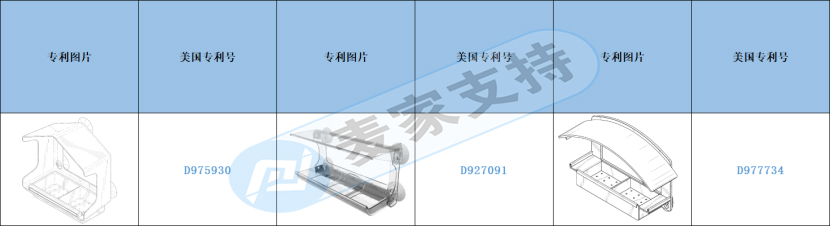 跨境侵權預警——跨境爆款懸掛式亞克力喂鳥器小心侵權！
