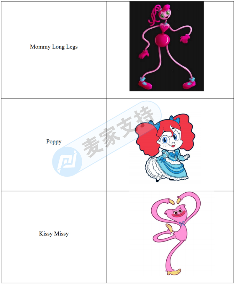 亞馬遜TRO侵權(quán)和解訴訟高發(fā)案品牌Poppy Playtime 波比的游戲時間委托GBC再起訴！