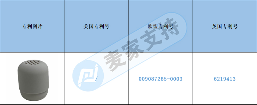 跨境侵權預警——亞馬遜新品硅膠化妝包小心侵權！