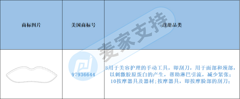 跨境侵權預警——新款齒輪嘴唇形刮痧板小心侵權！
