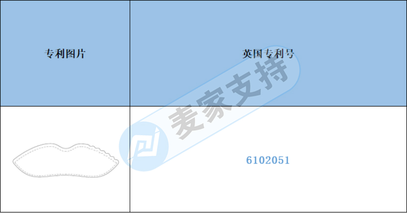 跨境侵權預警——新款齒輪嘴唇形刮痧板小心侵權！