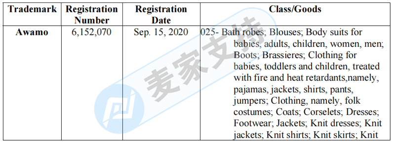 首發(fā)！Awamo服裝發(fā)起TRO和解案，涉及文字侵權(quán)！