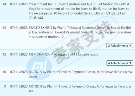 全新！Keith律師再代理版權畫，?Howard Raymond Green, Jr版權畫首次維權！