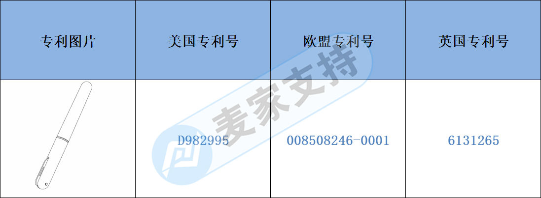 跨境侵權預警——筆形氣壓開瓶器，當心侵權！