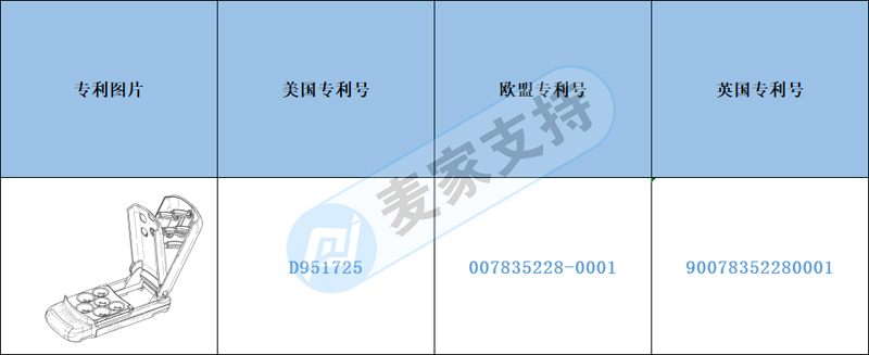 侵權預警——新款櫻桃去核神器已申請專利，小心侵權！