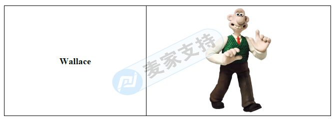 別再用啦！爆火IP定格動畫小羊肖恩委托TME已遞交TRO，即將凍結大量賬號資金！