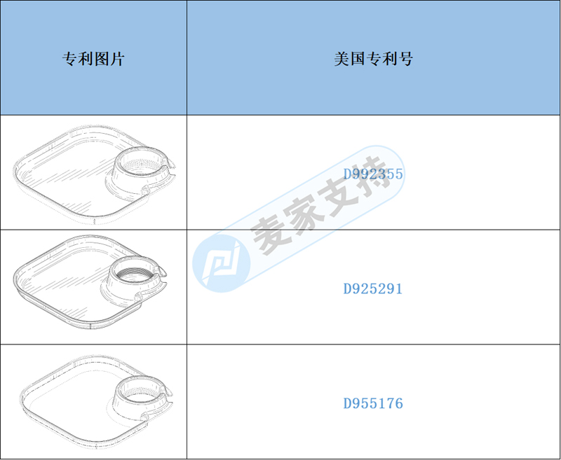跨境侵權預警——廚房小餐具之方形食物托盤小心侵權