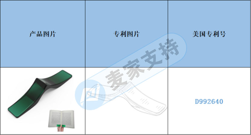 跨境侵權預警——木制便攜式拇指書頁夾小心侵權
