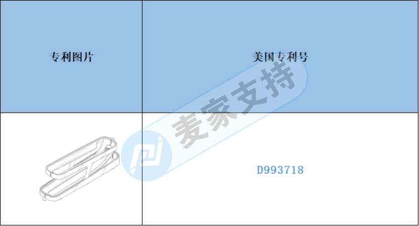 跨境侵權(quán)預警——滾動式雞蛋收納架時隔半年美國專利來襲